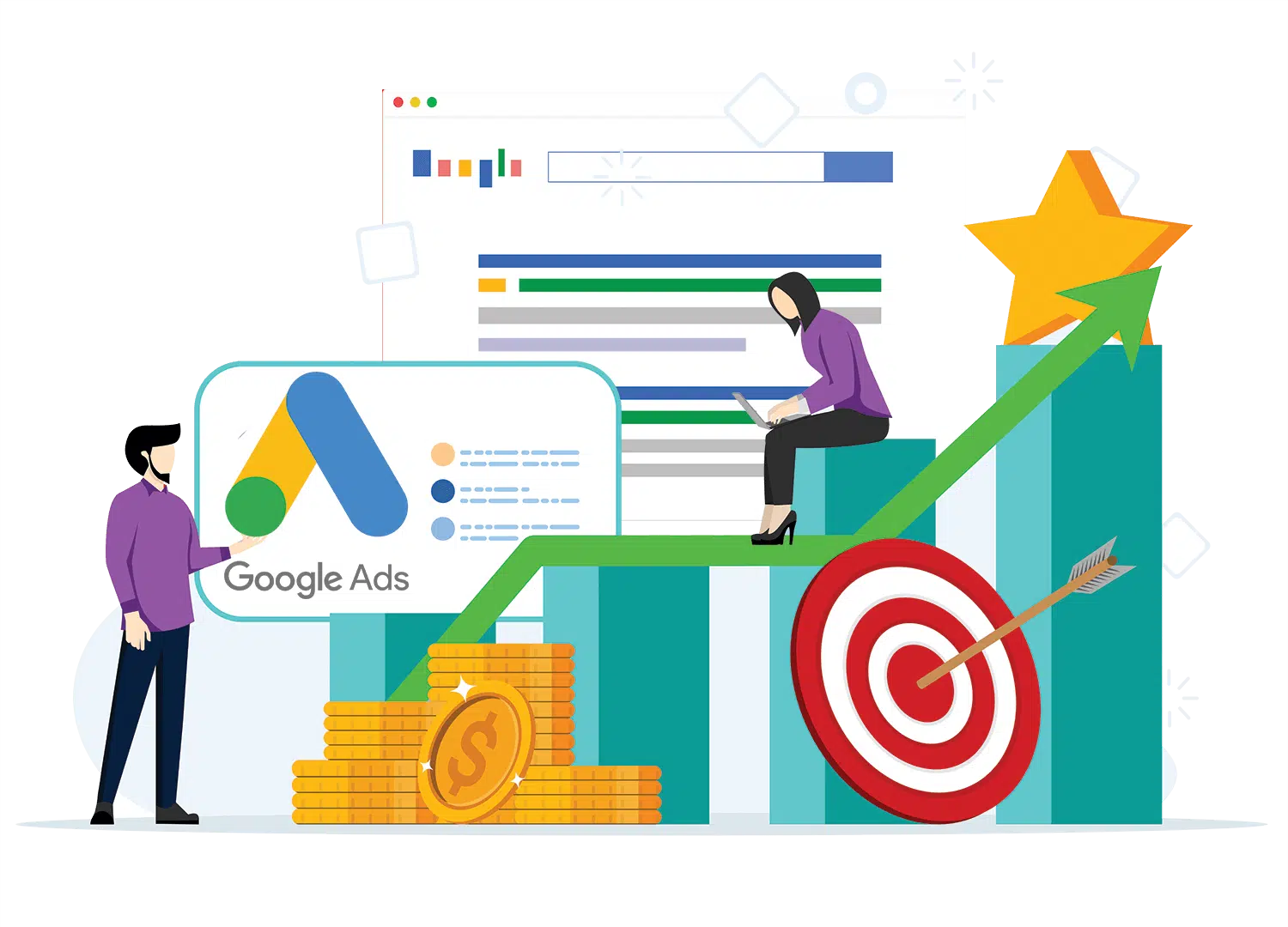 google ads management
